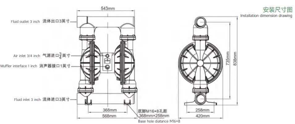  MQ80 Edelstahl-Membranpumpe 